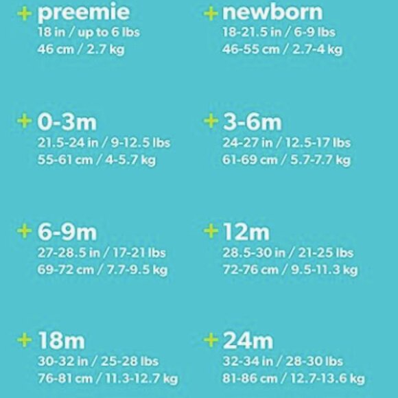 Simple Joys by Carter's baby 8-pack short-sleeve bodysuits (3-6 months) - Picture 9 of 9